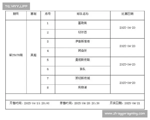 新浪体育西甲赛程专题介绍与使用指南 新浪体育西甲赛程专题介绍与使用指南